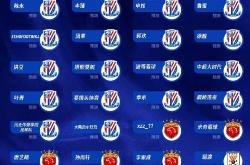 开云APP-申花队提前换帅，球队状态起伏不定