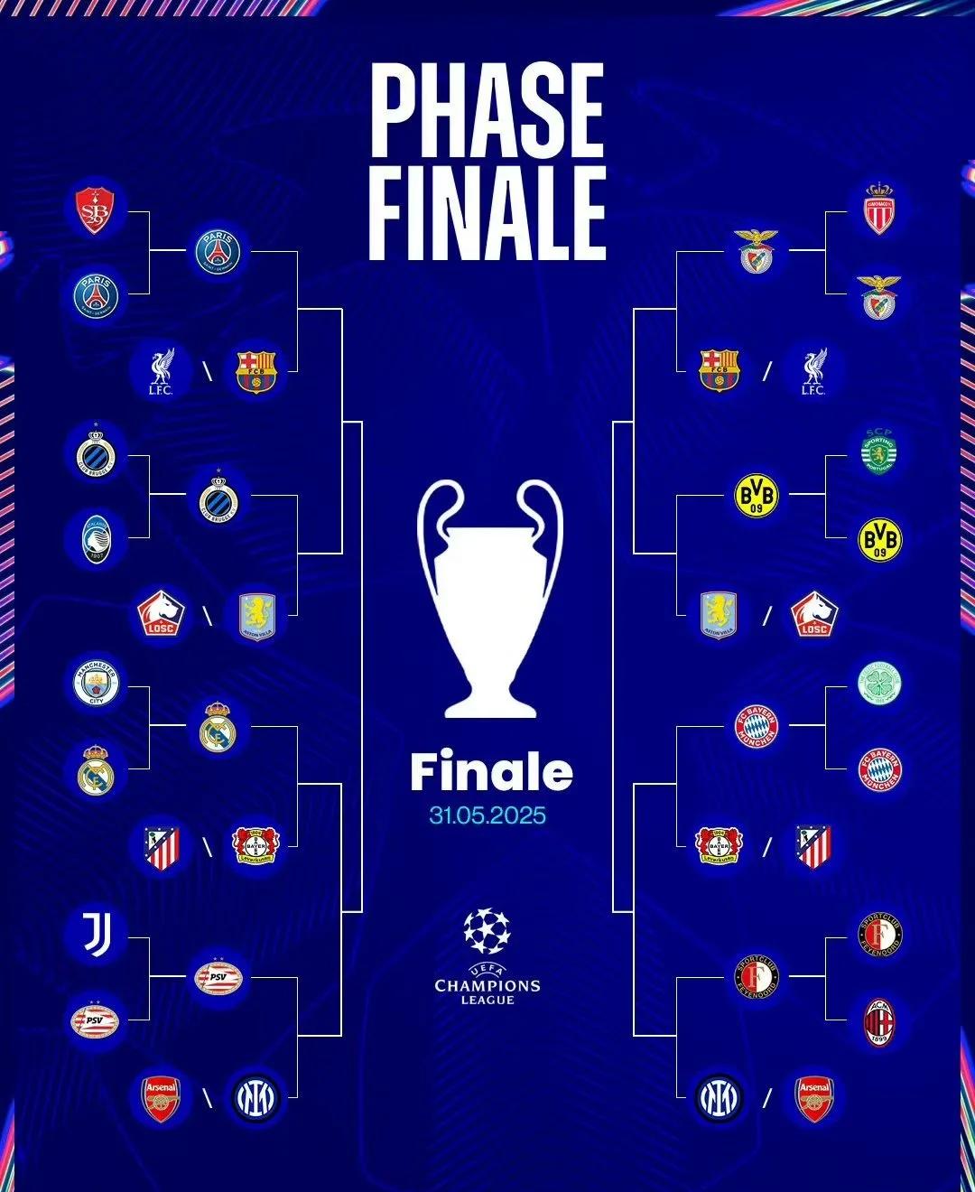 热刺挑战失败，欧冠淘汰告终