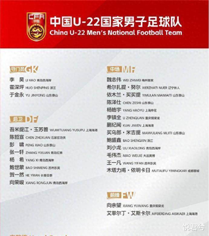 亚洲足协公布赛季赛程，种种阵容备受瞩目的简单介绍