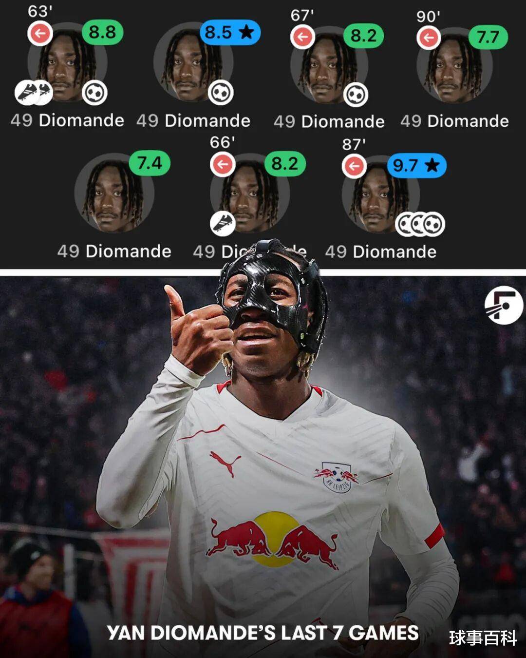 关于土耳其爆冷利物浦，孙兴慜完成帽子戏法的信息